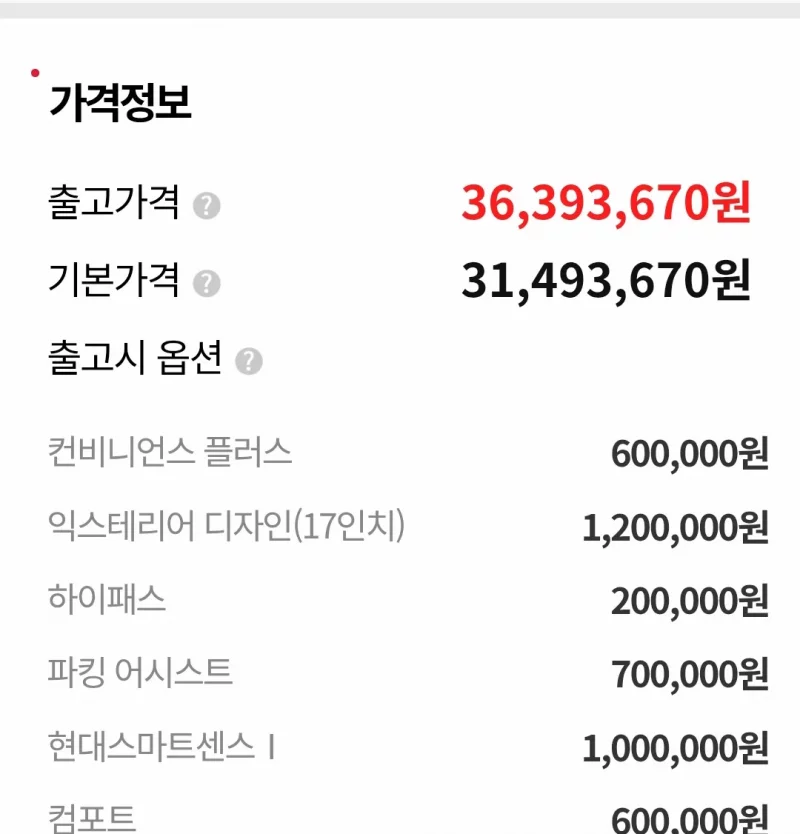 Hyundai Casper Electric