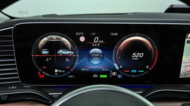 Mercedes-Benz GLE-Class