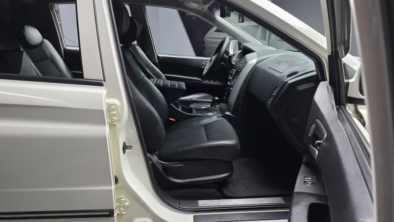 SsangYong Korando Sports