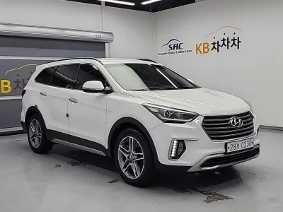 Hyundai Maxcruze