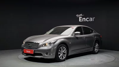 Infiniti M