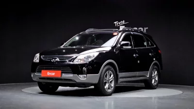 Hyundai Veracruz