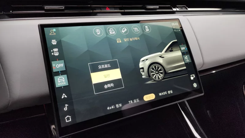 Land Rover RANGE ROVER SPORT