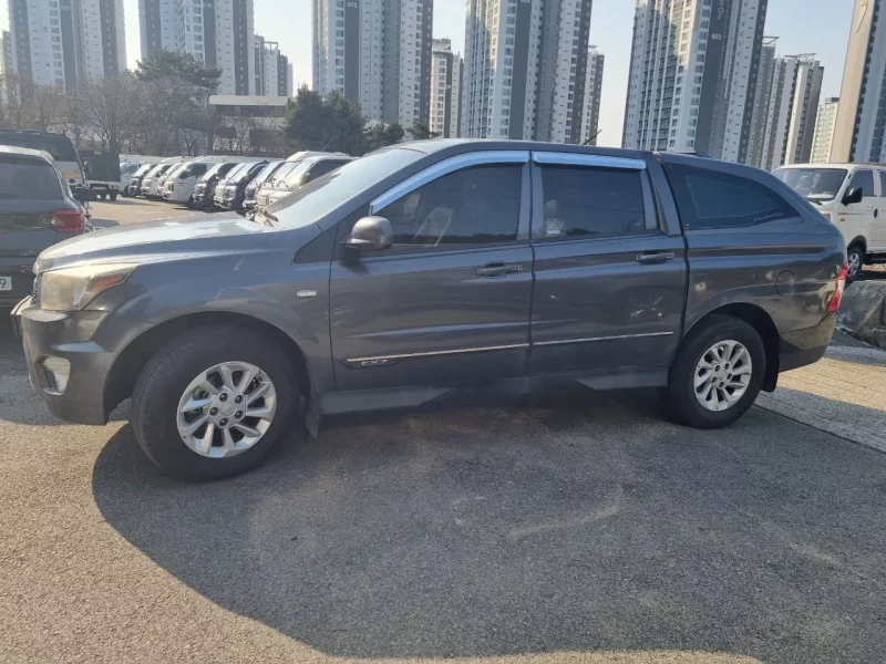 SsangYong KORANDO