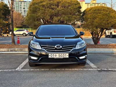 Renault Samsung SM5
