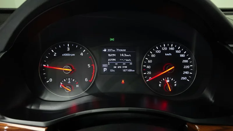 Kia K7