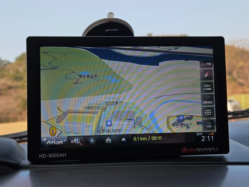 SsangYong Korando Sports