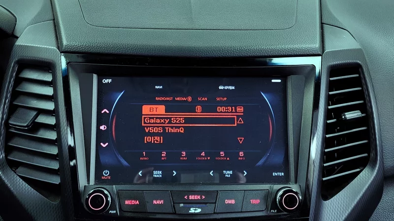 SsangYong Tivoli