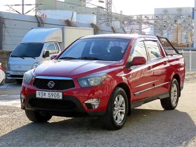 SsangYong KORANDO