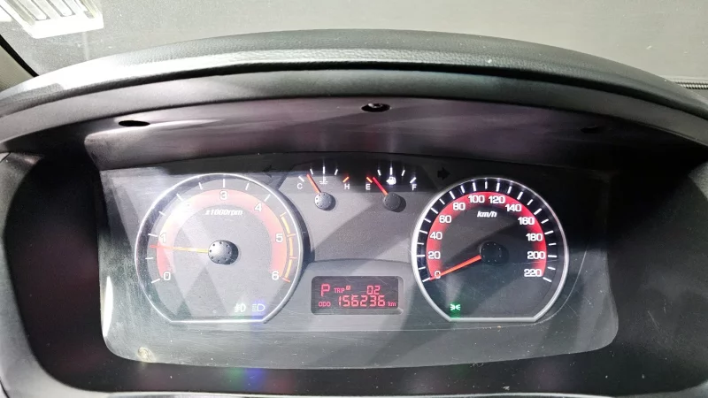 SsangYong Korando Sports