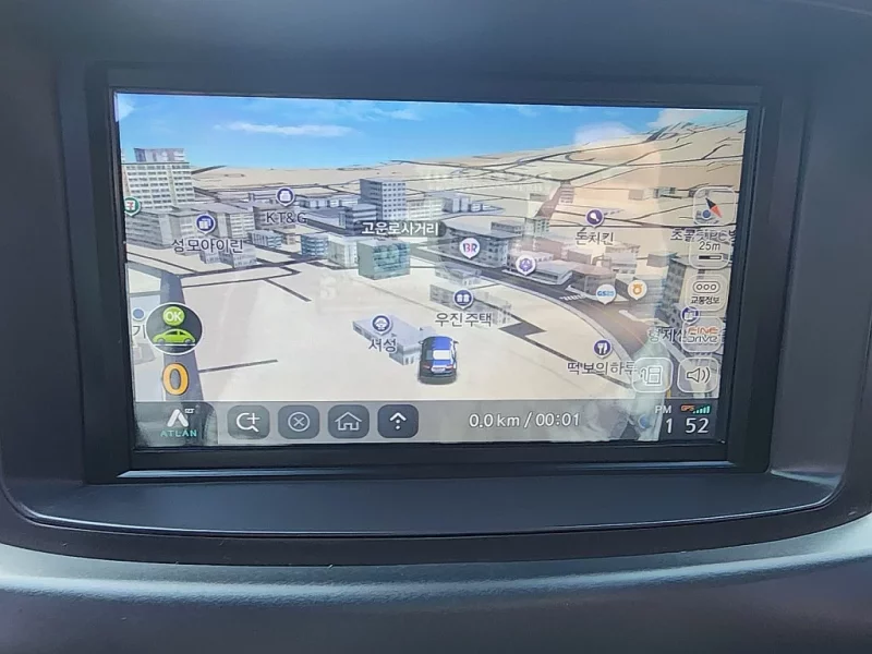 SsangYong Korando Sports