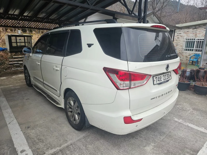 SsangYong KORANDO