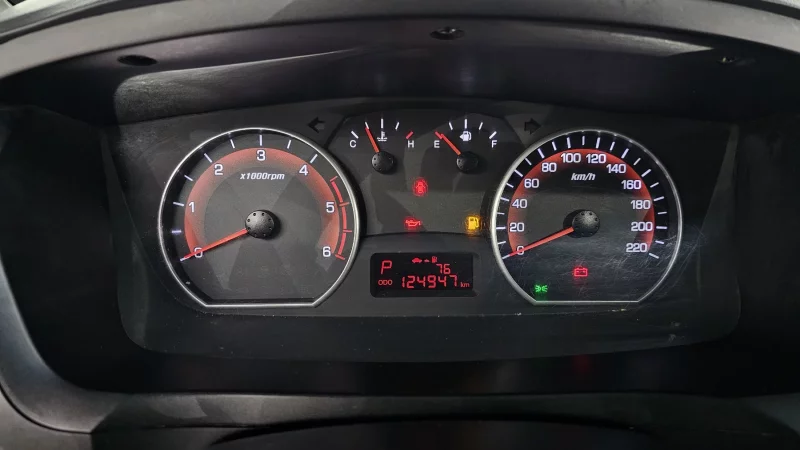 SsangYong Korando Sports