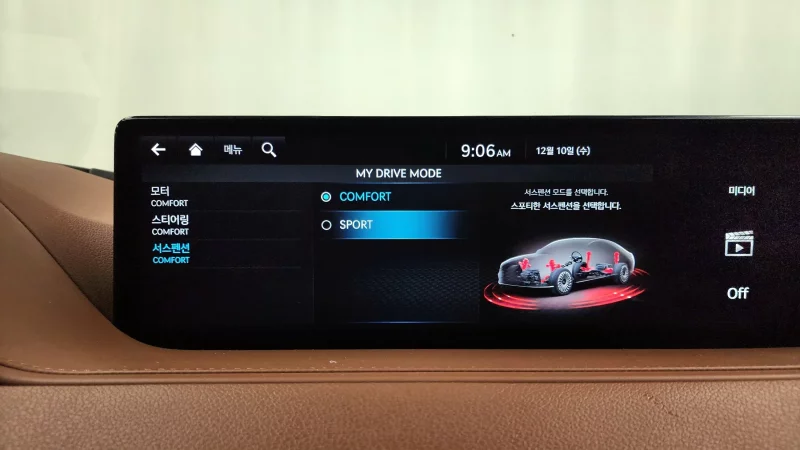 Genesis Electrified G80