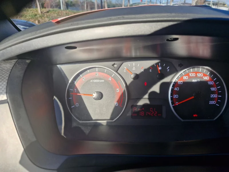 SsangYong Korando Sports