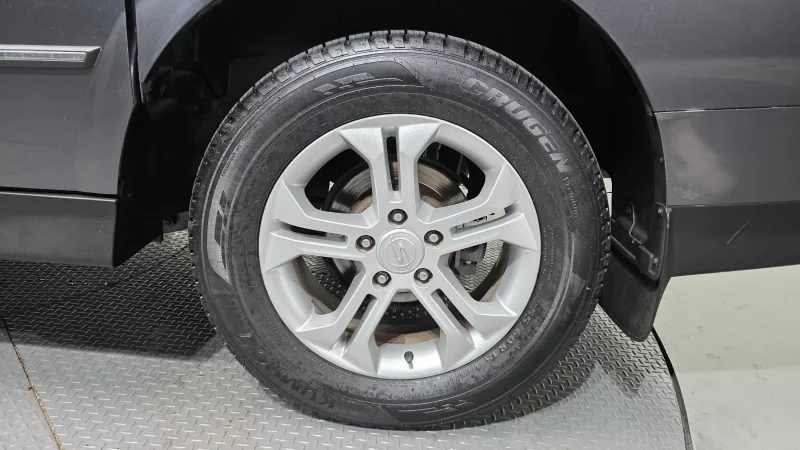 SsangYong Korando Sports