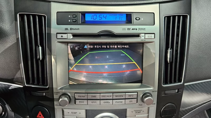 Hyundai Veracruz