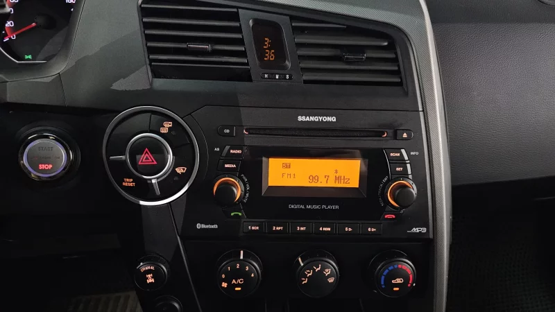 SsangYong Korando Sports