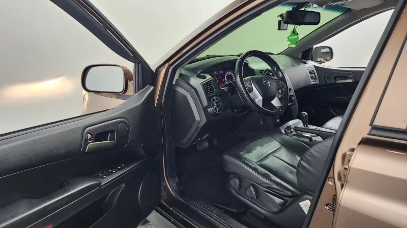 SsangYong Korando Sports