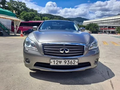 Infiniti M
