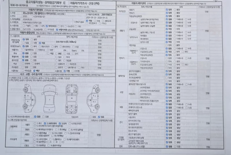 Renault Grand Koleos
