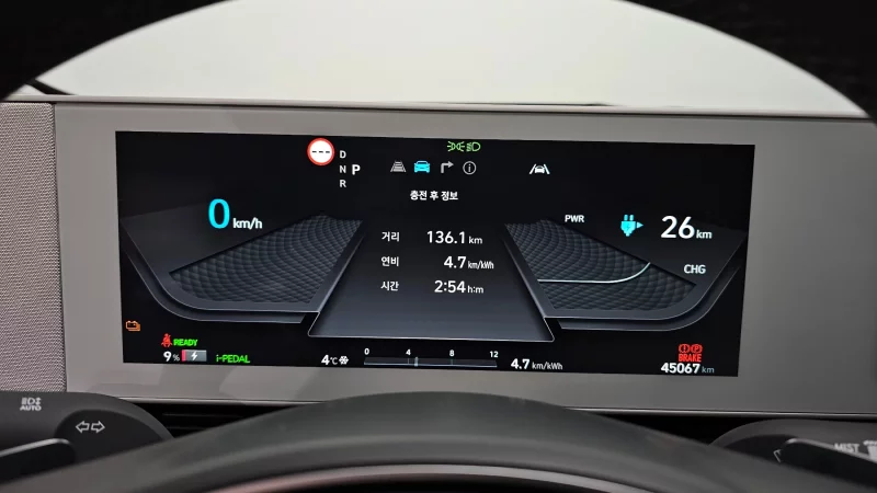 Hyundai Ioniq 5