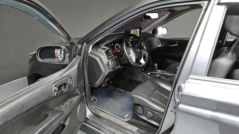 SsangYong Korando Sports