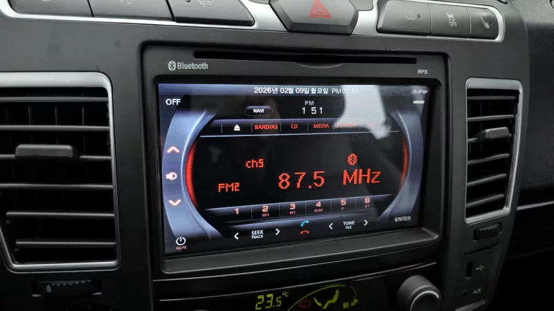 SsangYong Korando Turismo