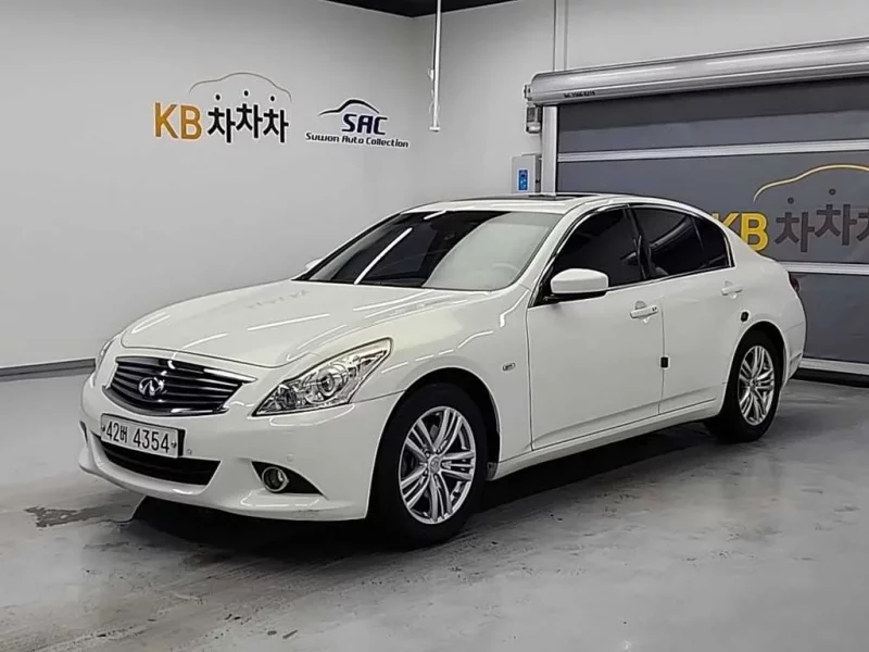 Infiniti G25