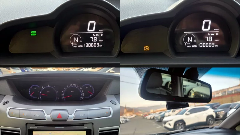 SsangYong Korando Turismo