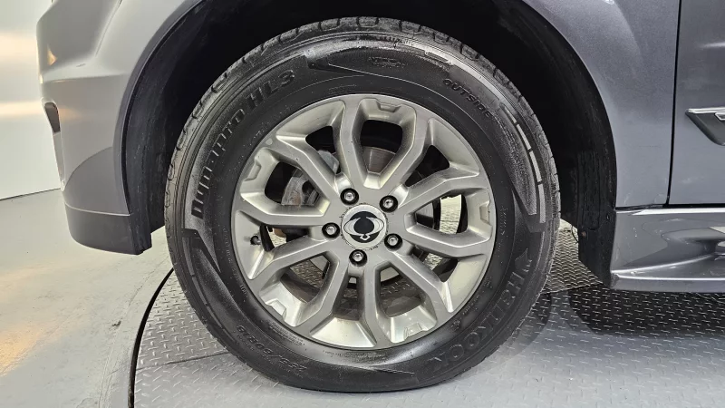 SsangYong Korando Sports