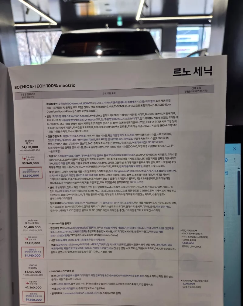 Renault Samsung Scenic