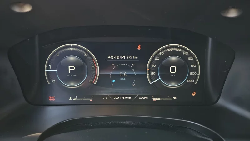 SsangYong Rexton Sports