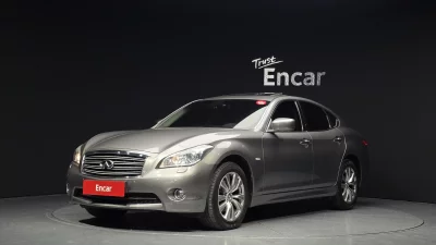 Infiniti M