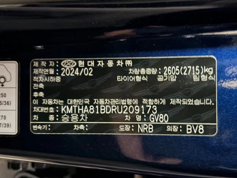 Genesis GV80