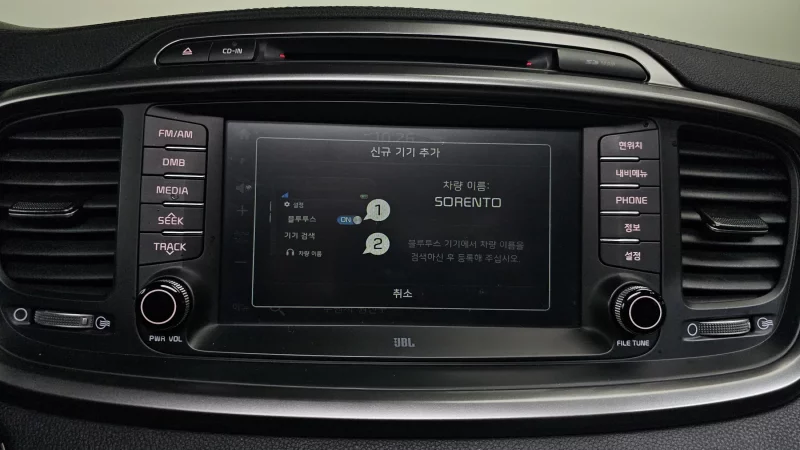 Kia Sorento