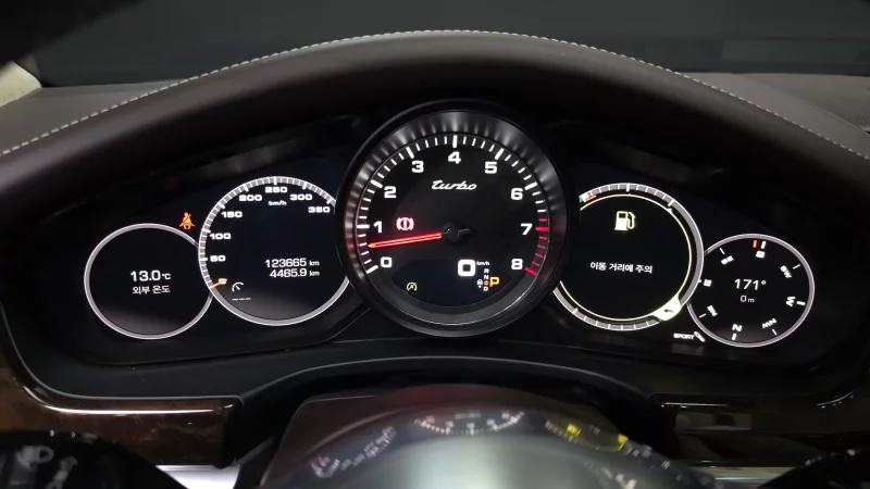 Porsche PANAMERA
