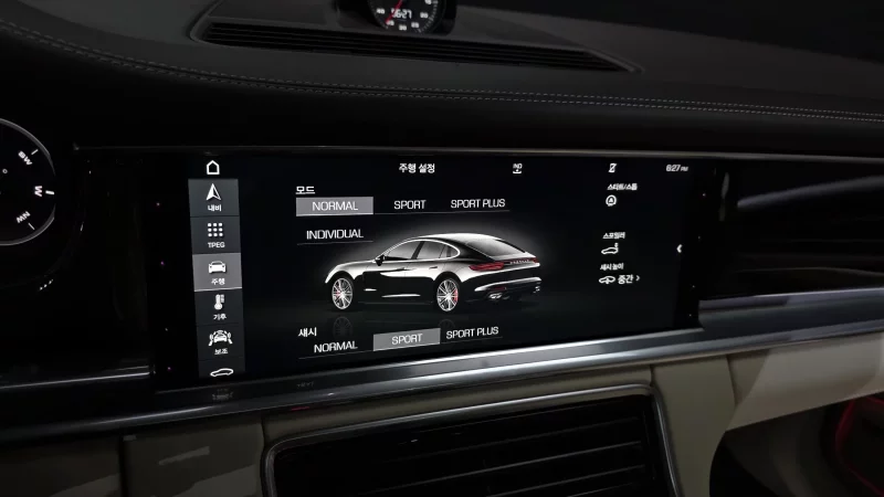 Porsche PANAMERA