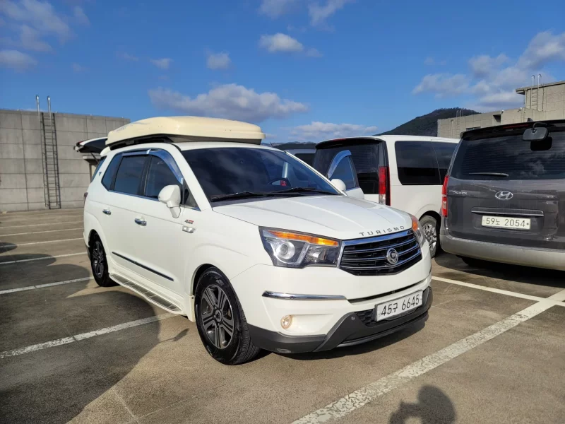 SsangYong KORANDO