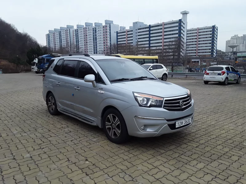 SsangYong KORANDO