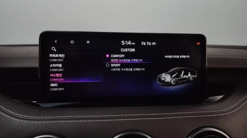 Kia Stinger