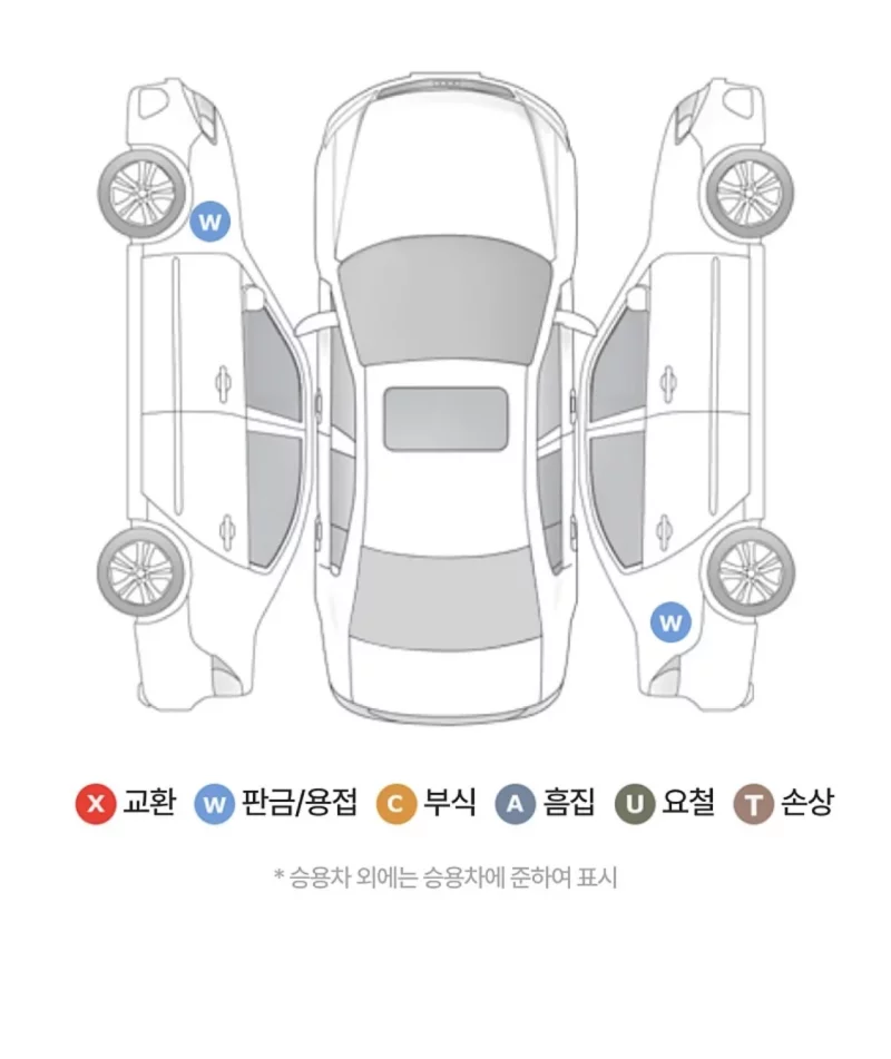 Maserati Gran Cabrio