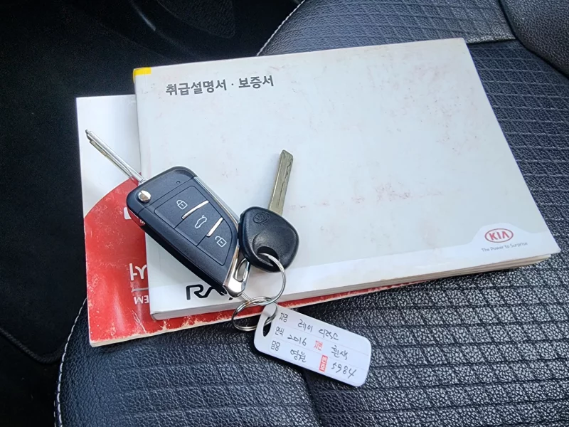 Kia RAY