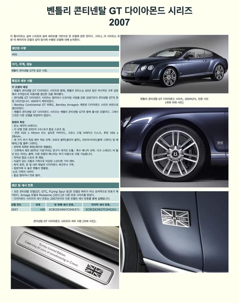 Bentley Continental GT