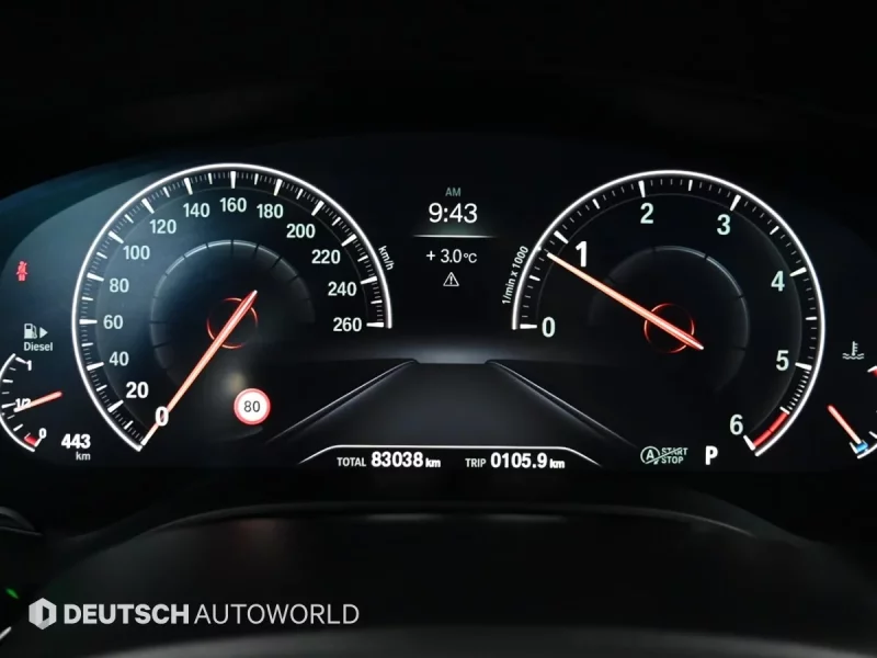 BMW 6-Series Gran Turismo