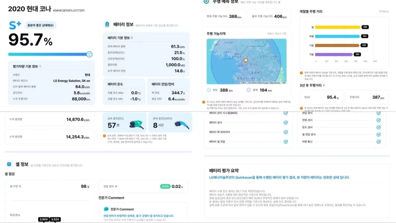 Hyundai Kona Electric