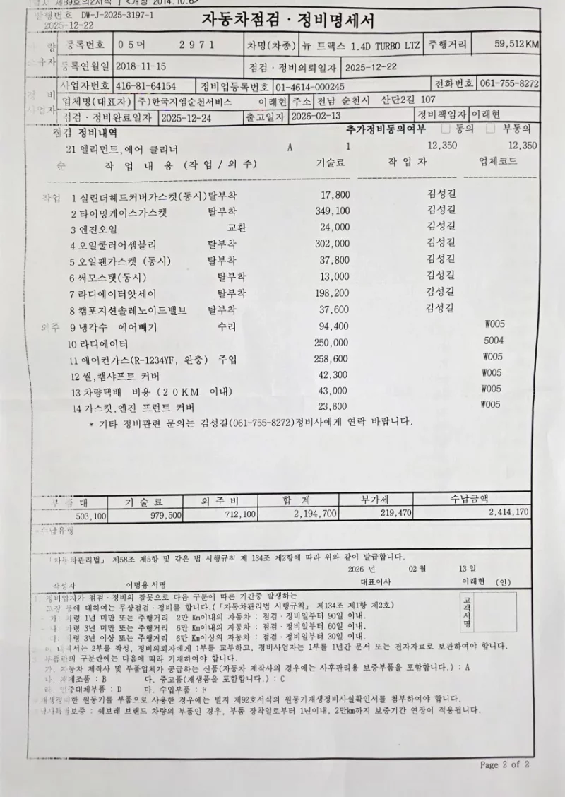 Daewoo Trax