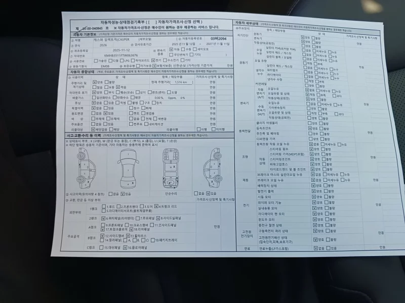 Hyundai Casper Electric