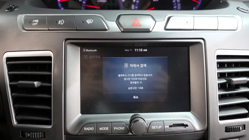 SsangYong Korando Turismo