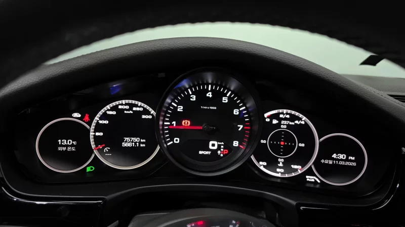 Porsche PANAMERA